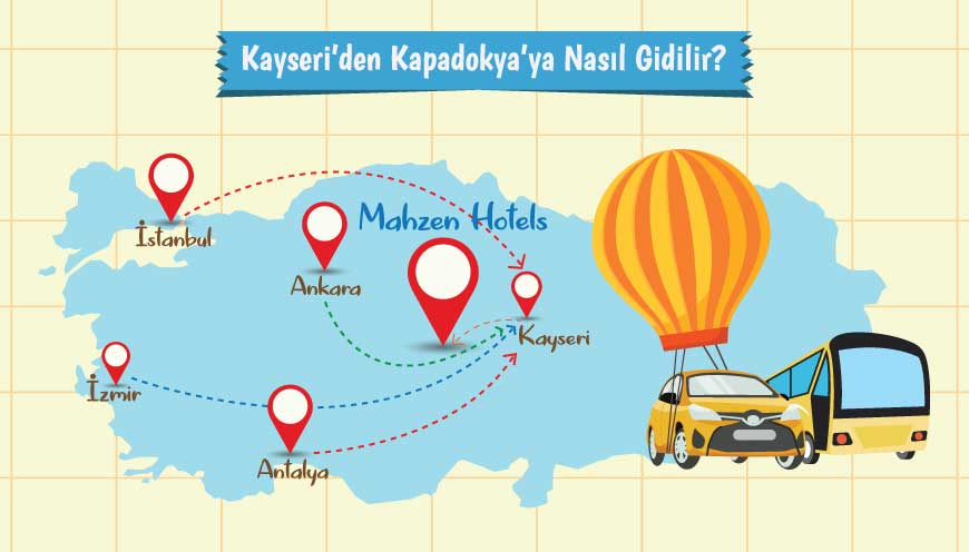 Kayseri’Den Kapadokya’Ya Nasıl Gelinir?