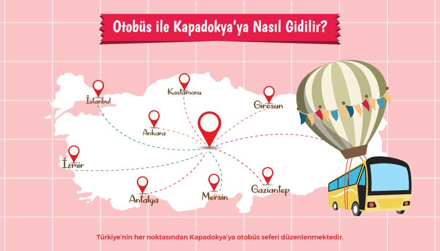 Otobüsle Kapadokya’Ya Nasıl Gidilir?