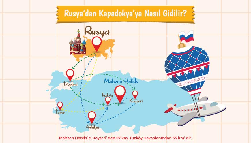 Rusya'dan Kapadokya Ya Ulaşım