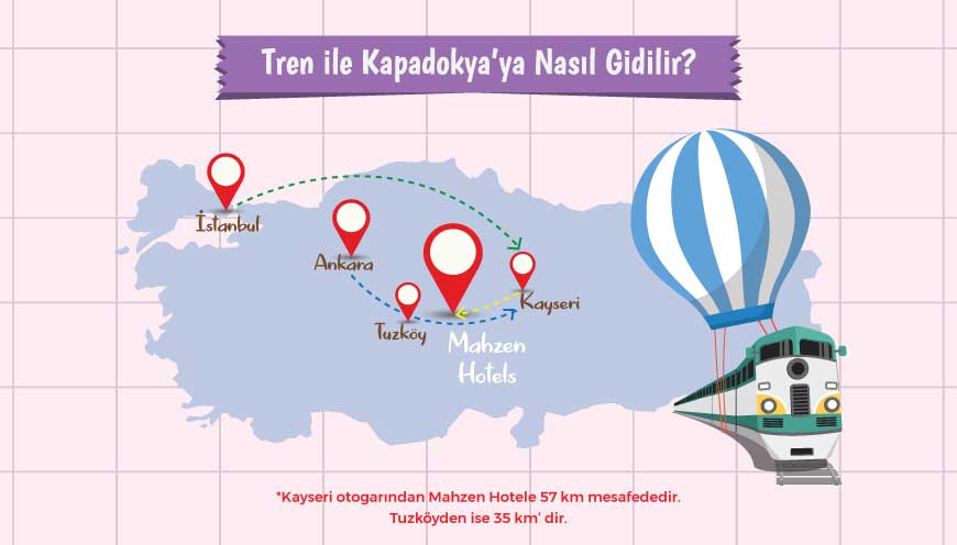 Tren İle Kapadokya’Ya Nasıl Gidilir?