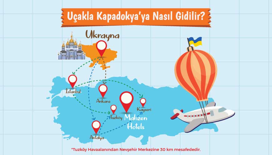Uçakla Kapadokya’Ya Nasıl Gidilir?
