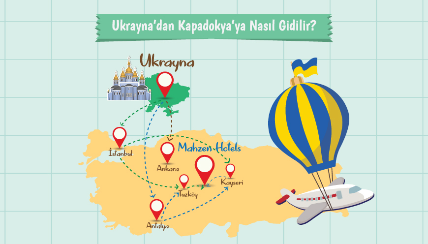 Ukrayna'dan Kapadokya Ya Ulaşım